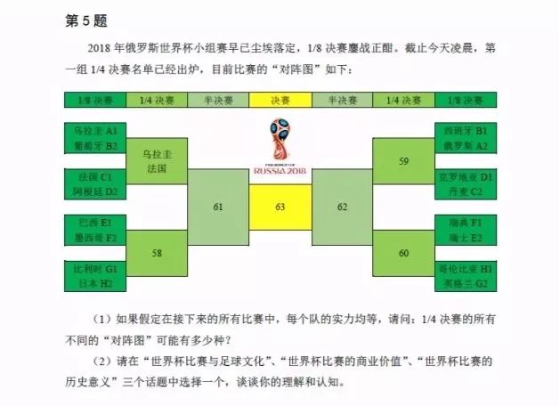 俄语外教一对一深圳：2018年深圳市中考自主招生面试真题汇总。-第12张图片-阿卡索