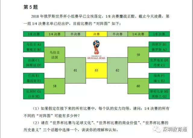 俄语外教一对一深圳：深圳6所高校2018年自主招生回顾，部分面试真题出炉！-第14张图片-阿卡索