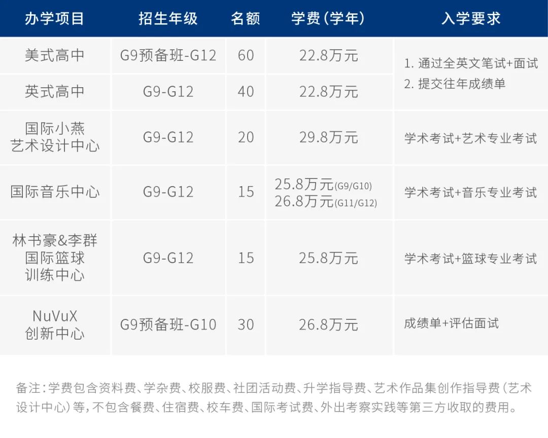 盐田一对一外教哪家强些：美国学校 VS 英国学校，哪个更好？深圳美国国际学校排行榜来啦！-第11张图片-阿卡索