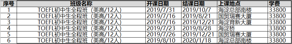 北京外教一对一打卡视频：北京2019年暑期生托福课程安排-第16张图片-阿卡索