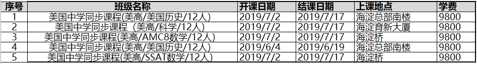 北京外教一对一打卡视频：北京2019年暑期生托福课程安排-第17张图片-阿卡索