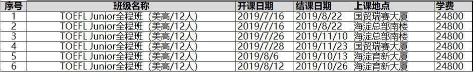 北京外教一对一打卡视频：北京2019年暑期生托福课程安排-第18张图片-阿卡索