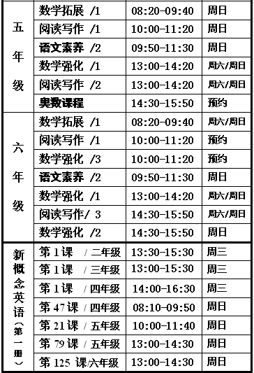 大连学英语外教一对一：大连教育学院成功学子辅导中心2016年秋季招生简章-第3张图片-阿卡索