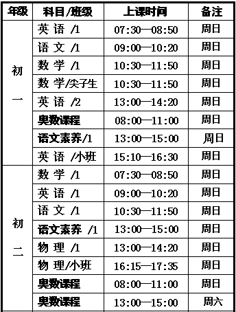 大连学英语外教一对一：大连教育学院成功学子辅导中心2016年秋季招生简章-第4张图片-阿卡索