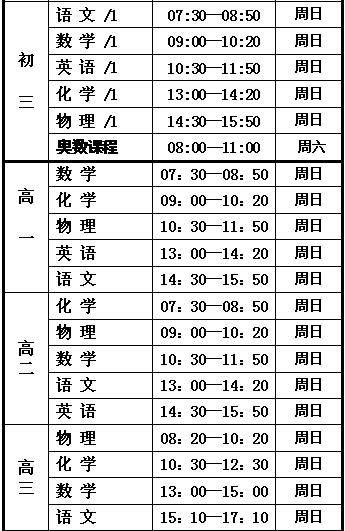 大连学英语外教一对一：大连教育学院成功学子辅导中心2016年秋季招生简章-第5张图片-阿卡索