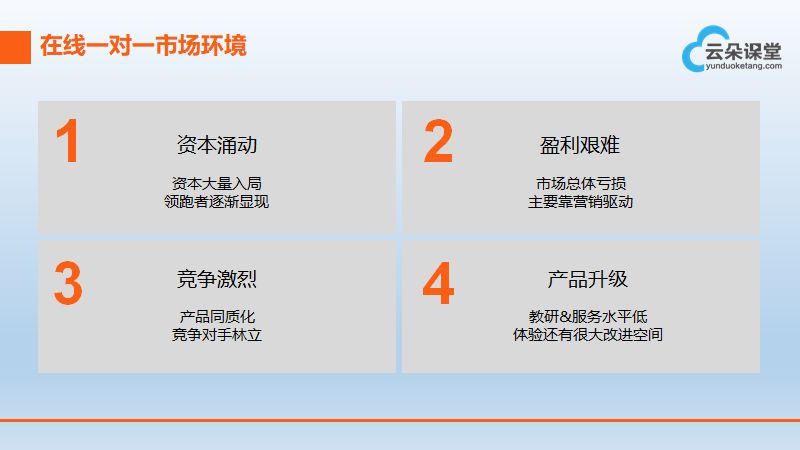 外教：VIPKID，领军玩家的成功秘诀（上）-第5张图片-阿卡索