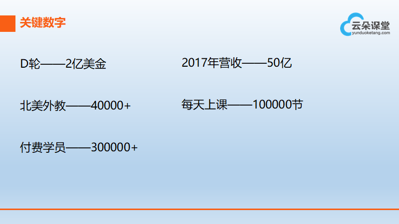 外教：VIPKID，领军玩家的成功秘诀（上）-第9张图片-阿卡索