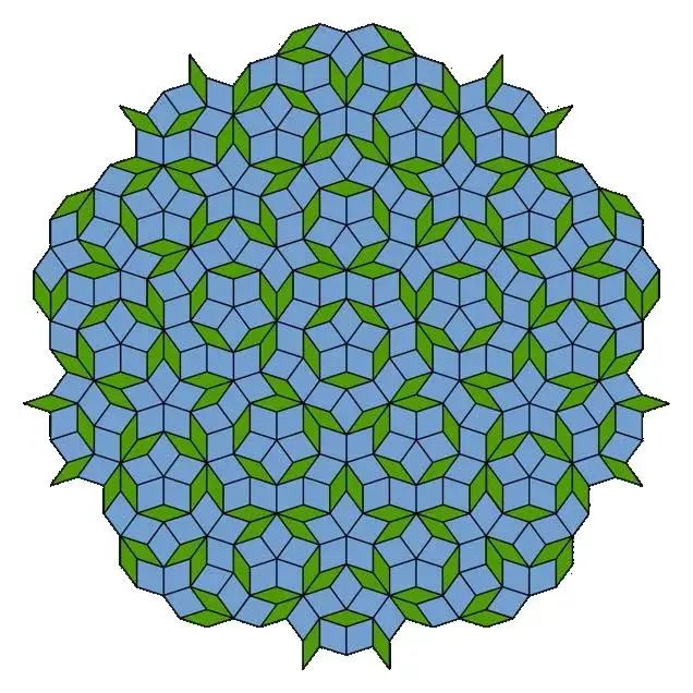 英语外教一对一大薇薇老师：这个硬核又有趣的数学营让我改了机票和酒店来参加-第12张图片-阿卡索