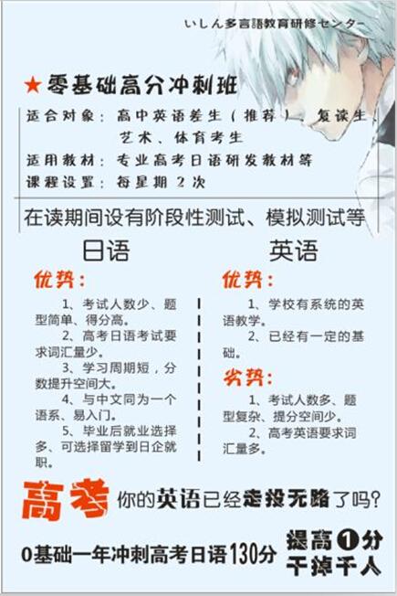 高考日语一对一外教平台：高考英语居然可以用日语代替！？-第5张图片-阿卡索