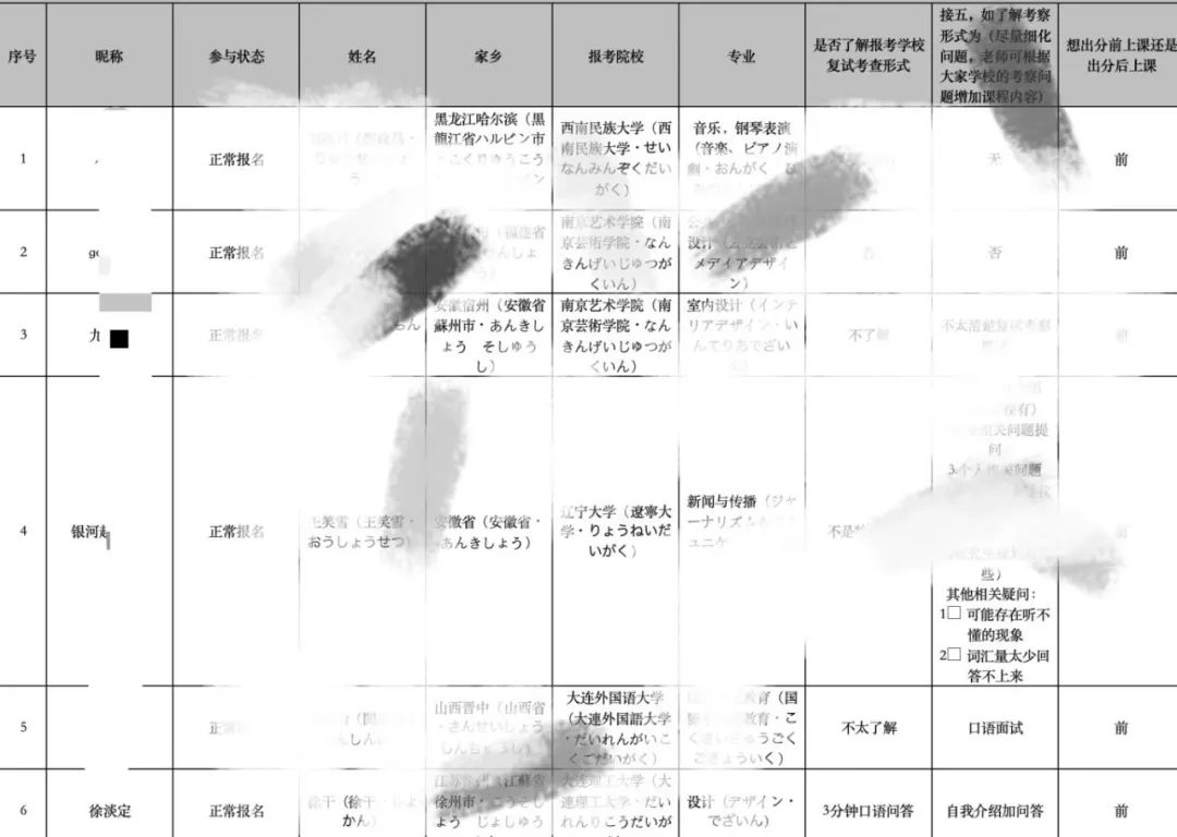 日语一对一外教平台价格：第24届研究生入学考试日语复试课程第二期新内容！全国考生、美国考生看过来！-第2张图片-阿卡索