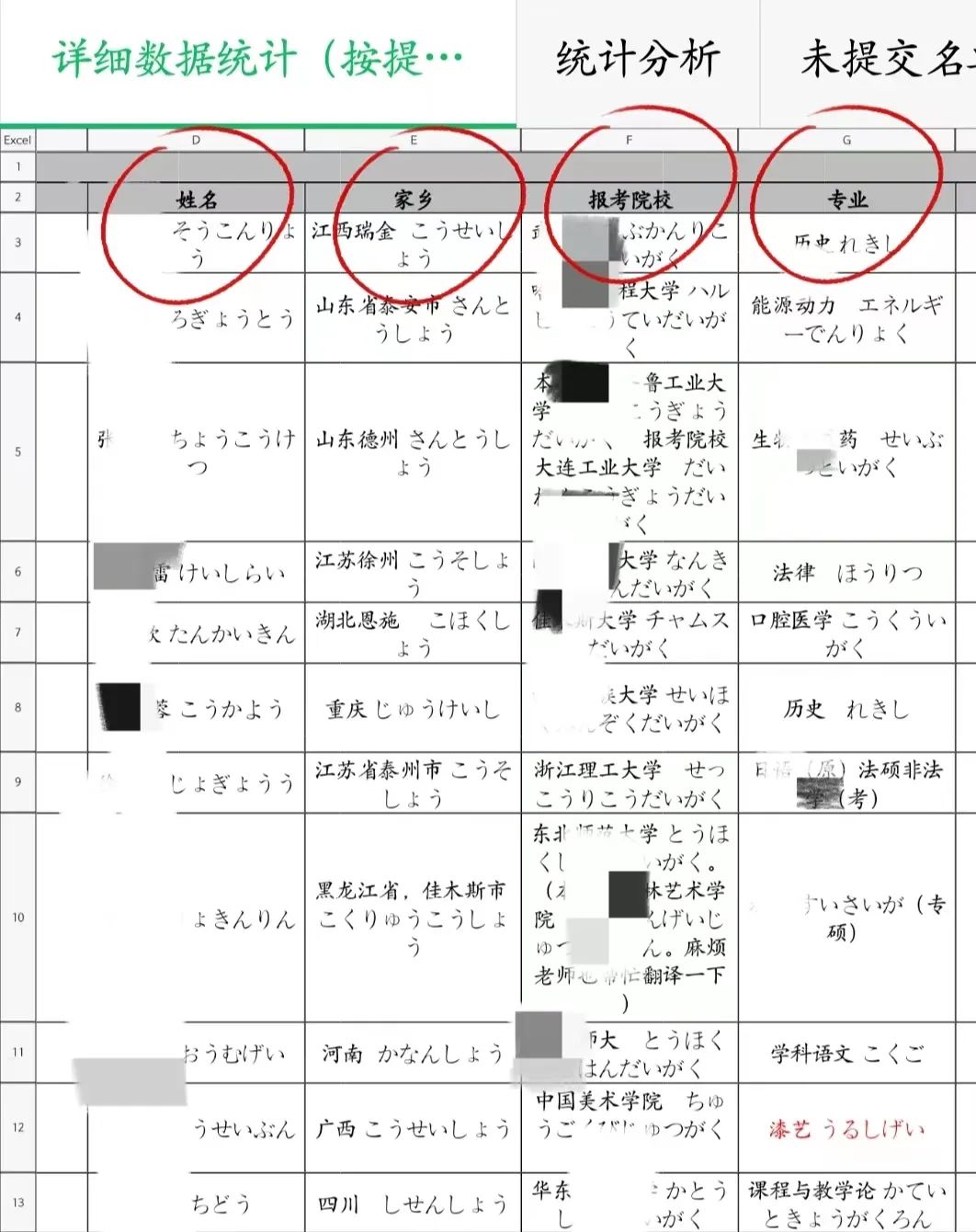 日语一对一外教平台价格：第24届研究生入学考试日语复试课程第二期新内容！全国考生、美国考生看过来！-第26张图片-阿卡索