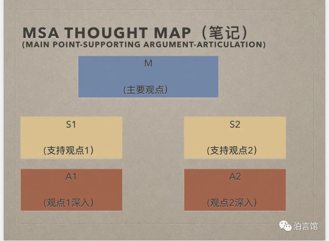 日语一对一外教平台价格：博彦博物馆｜英语-第47张图片-阿卡索