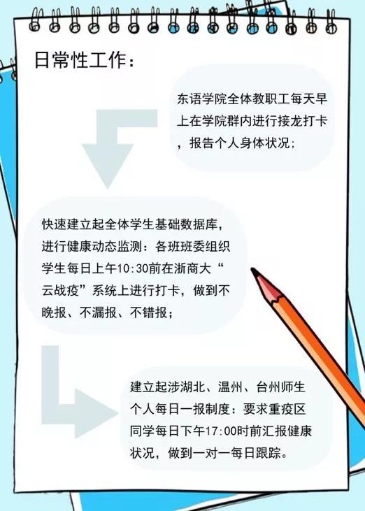 日语一对一外教平台价格：共同战“疫”，东方语言哲学学院师生在行动——东方语言哲学学院抗“疫”工作记录-第2张图片-阿卡索