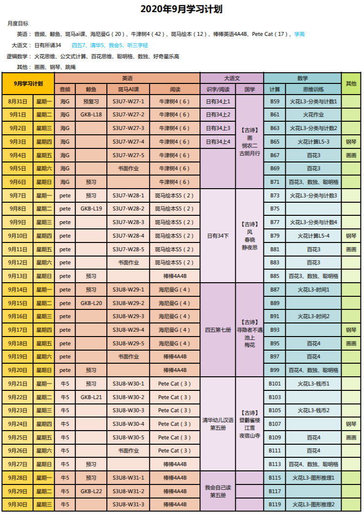 适合生的外教：你期待已久的学习计划来了！还有牛妈妈们的规划秘诀！-第6张图片-阿卡索