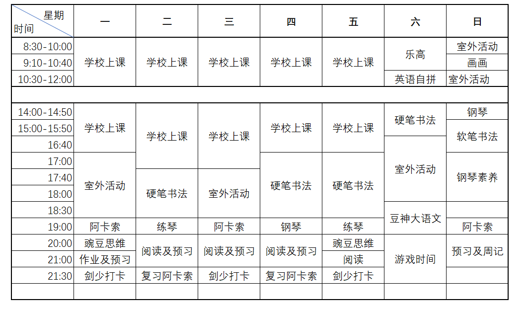 适合生的外教：你期待已久的学习计划来了！还有牛妈妈们的规划秘诀！-第8张图片-阿卡索