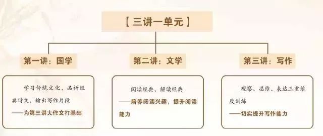 哪个好外教一对一线上线下：中文会成为K12教育的下一个热门话题吗？-第11张图片-阿卡索