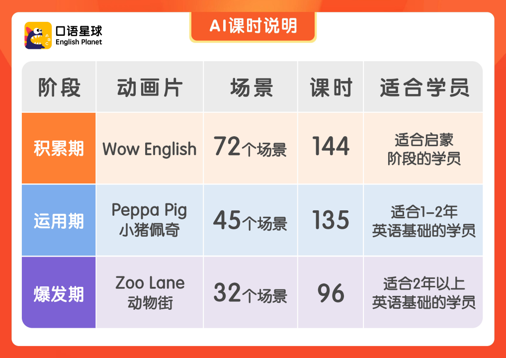 六级英语外教一对一：与高考优生的妈妈聊了聊后，我被英语牛娃的开悟法门震惊了-第19张图片-阿卡索