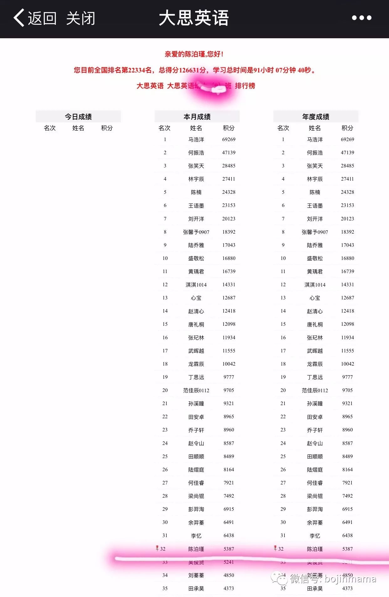 六级英语外教一对一：看了王佩婷和廖彩星的英语启蒙书后，我觉得这是孩子学习英语最好方法。-第10张图片-阿卡索