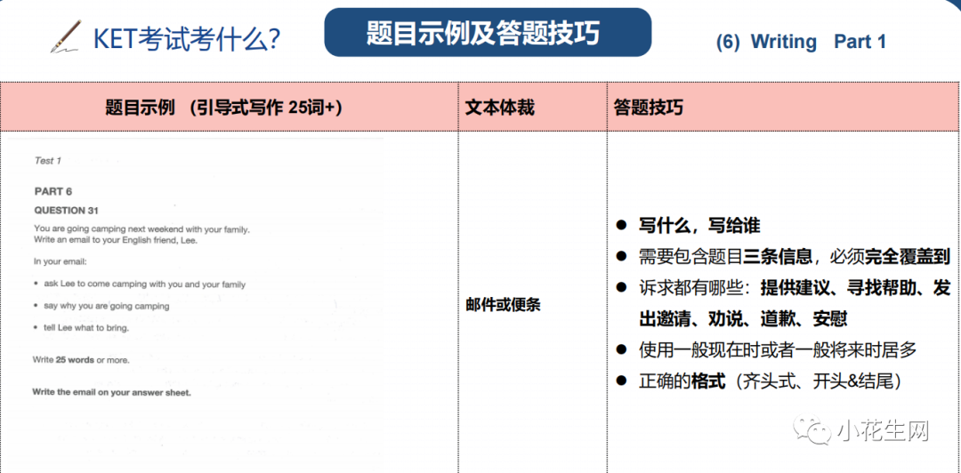 一对一外教有没必要：将来不会再有 KET 和 PET 吗？这篇文章，内容丰富！-第13张图片-阿卡索