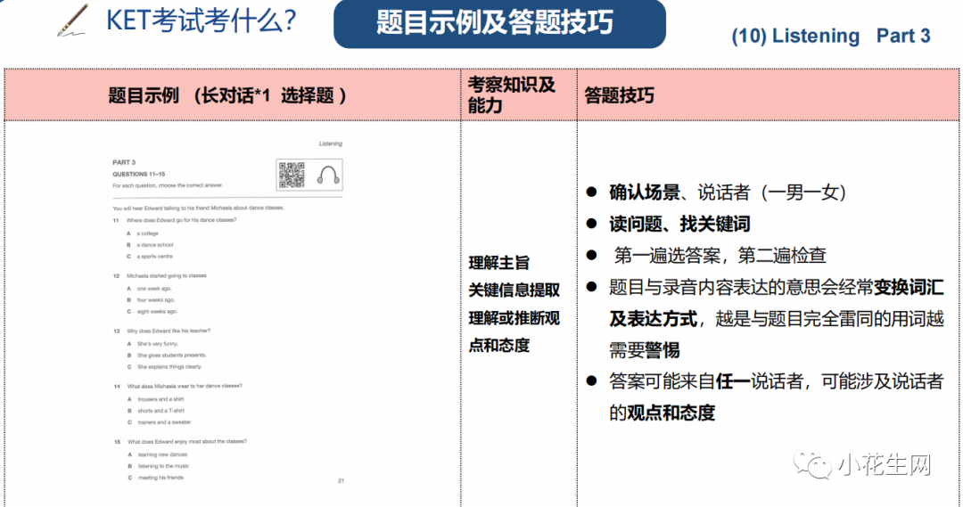 一对一外教有没必要：将来不会再有 KET 和 PET 吗？这篇文章，内容丰富！-第18张图片-阿卡索