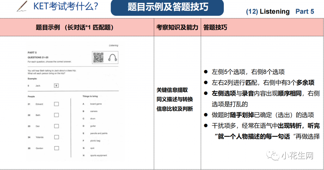 一对一外教有没必要：将来不会再有 KET 和 PET 吗？这篇文章，内容丰富！-第20张图片-阿卡索