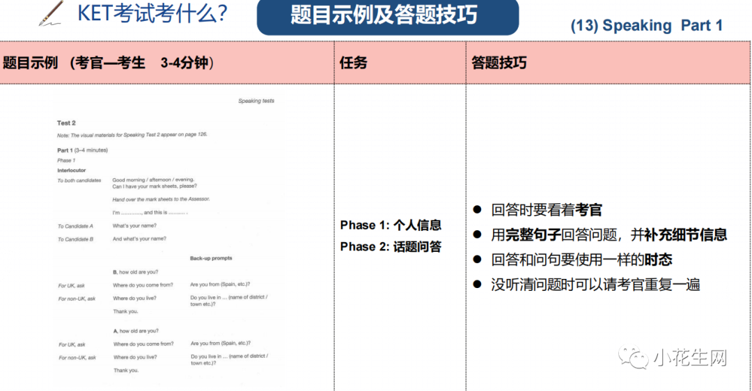 一对一外教有没必要：将来不会再有 KET 和 PET 吗？这篇文章，内容丰富！-第22张图片-阿卡索