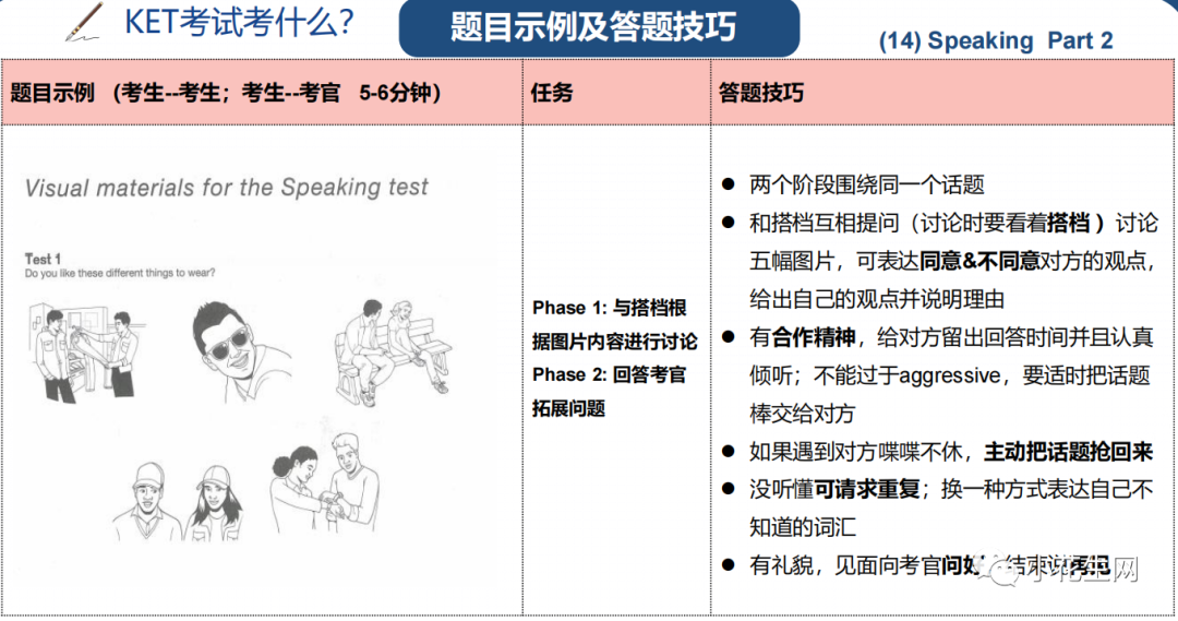 一对一外教有没必要：将来不会再有 KET 和 PET 吗？这篇文章，内容丰富！-第23张图片-阿卡索