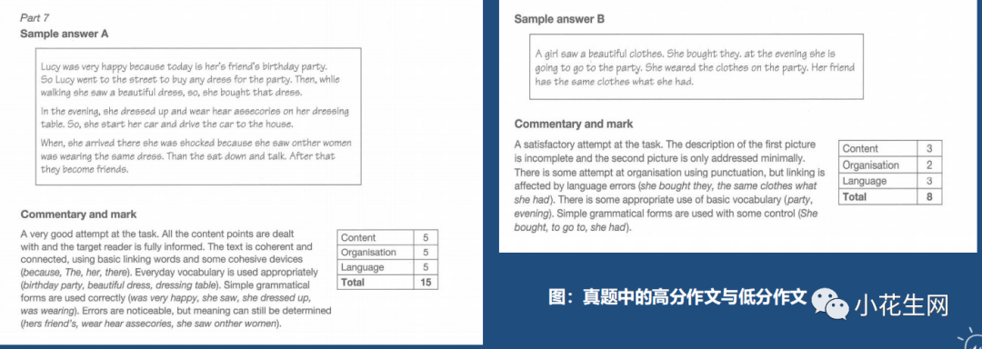 一对一外教有没必要：将来不会再有 KET 和 PET 吗？这篇文章，内容丰富！-第49张图片-阿卡索