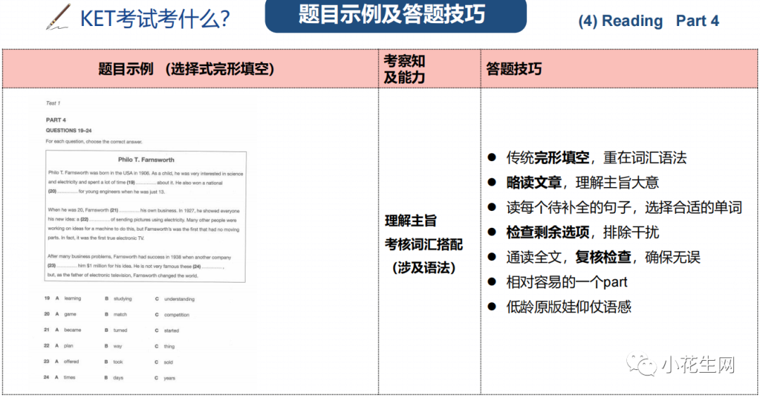 一对一外教有没必要：将来不会再有 KET 和 PET 吗？这篇文章，内容丰富！-第9张图片-阿卡索