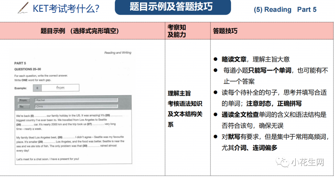 一对一外教有没必要：将来不会再有 KET 和 PET 吗？这篇文章，内容丰富！-第10张图片-阿卡索