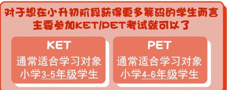 上海英语培训：上海剑桥ket考试在线辅导机构排名前五名？-第3张图片-阿卡索