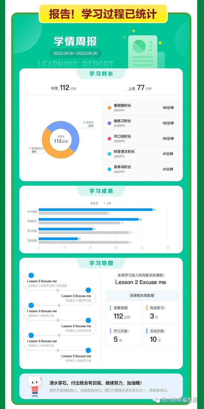 第一期《·新概念英语》系统课程‼️中外教AI培训师一步步教你学习新概念！-第14张图片-阿卡索