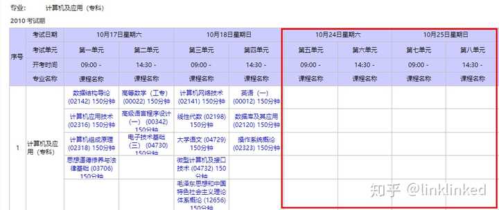 自学计算机及应用应该从哪个科目开始？-第7张图片-阿卡索