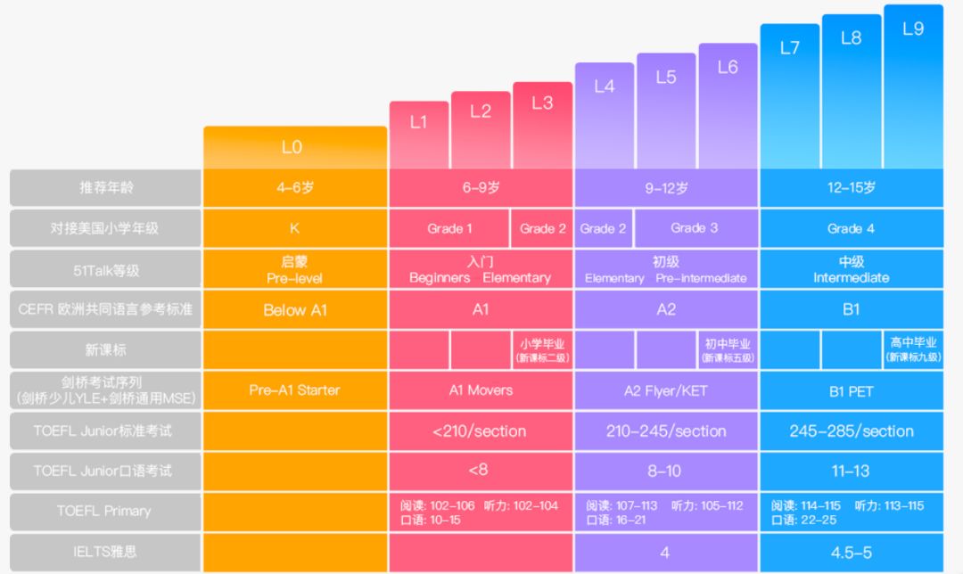 太原外教一对一线下培训机构：还有多少外行在当外教？外教调查：多数不靠谱，只会“洋”不会“教”-第2张图片-阿卡索