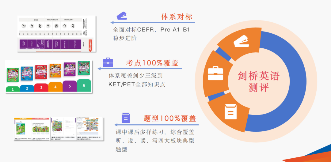 学英语 外教一对一 北京：原来英语外教班的水这么深-第11张图片-阿卡索