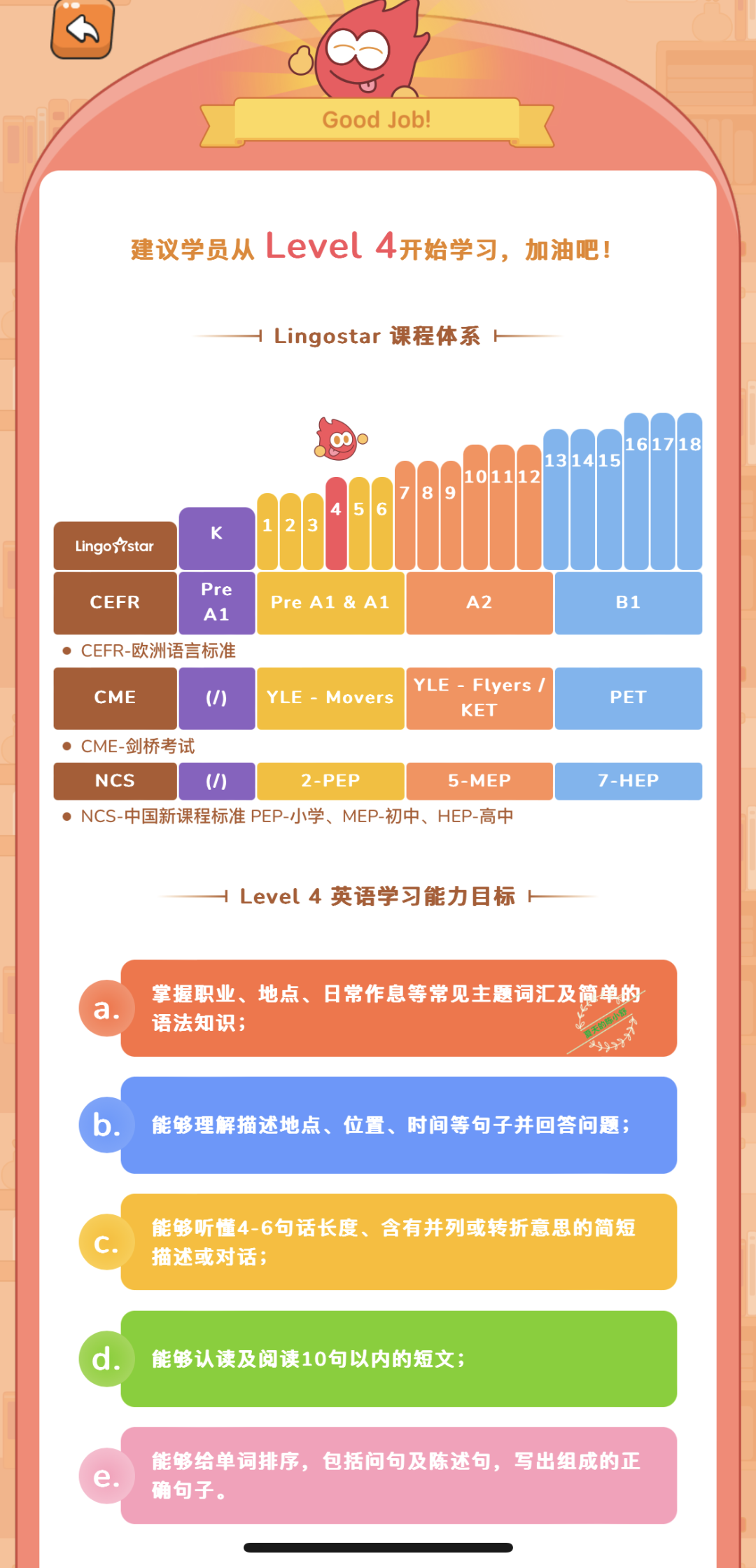 学英语 外教一对一 北京：原来英语外教班的水这么深-第19张图片-阿卡索