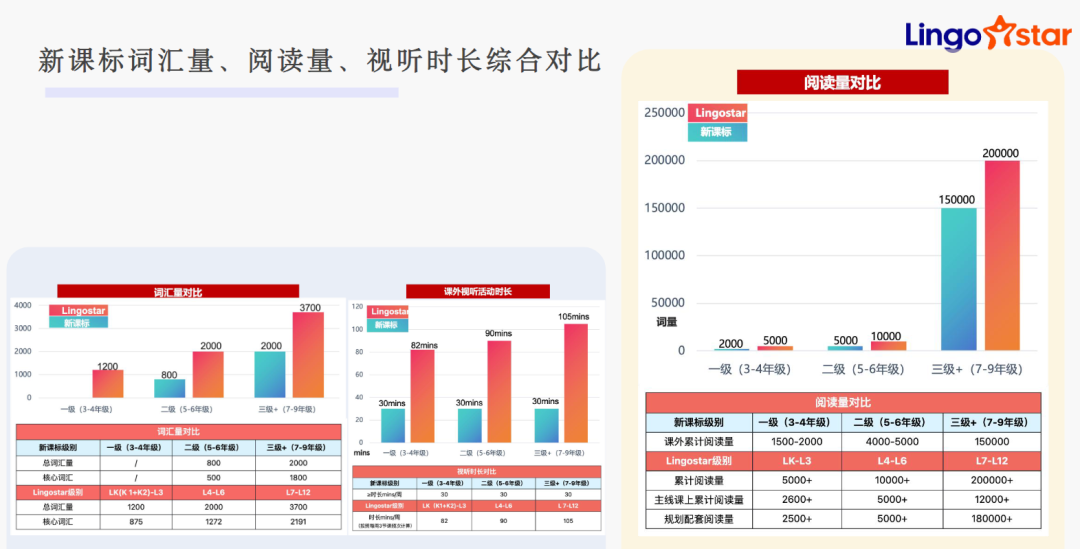 学英语 外教一对一 北京：原来英语外教班的水这么深-第10张图片-阿卡索