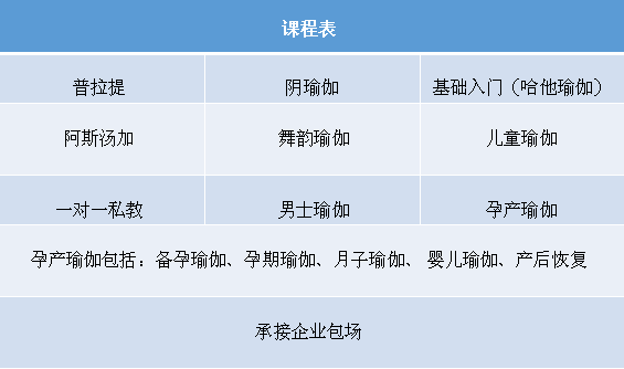 尘外一对一私教：瑜伽梵译，还原真实的你！-第9张图片-阿卡索