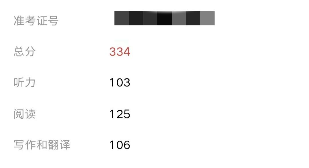 英语有四六级：如何备考六级并考到600+？-第1张图片-阿卡索