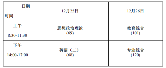 北京一对一外教史笔记：二战北京师范大学（珠海）学科教学（数学）358｜梅花香自苦寒来-第1张图片-阿卡索