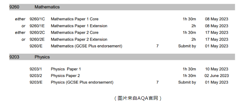 2023年雅思、托福、GRE、GMAT、SAT等考试时间表出炉！-第29张图片-阿卡索