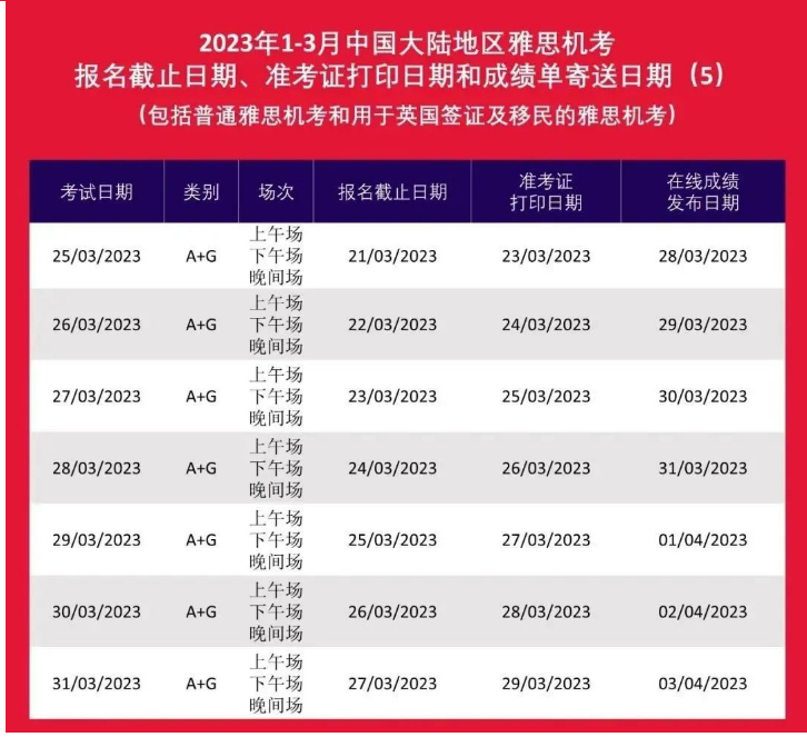 2023年雅思、托福、GRE、GMAT、SAT等考试时间表出炉！-第8张图片-阿卡索