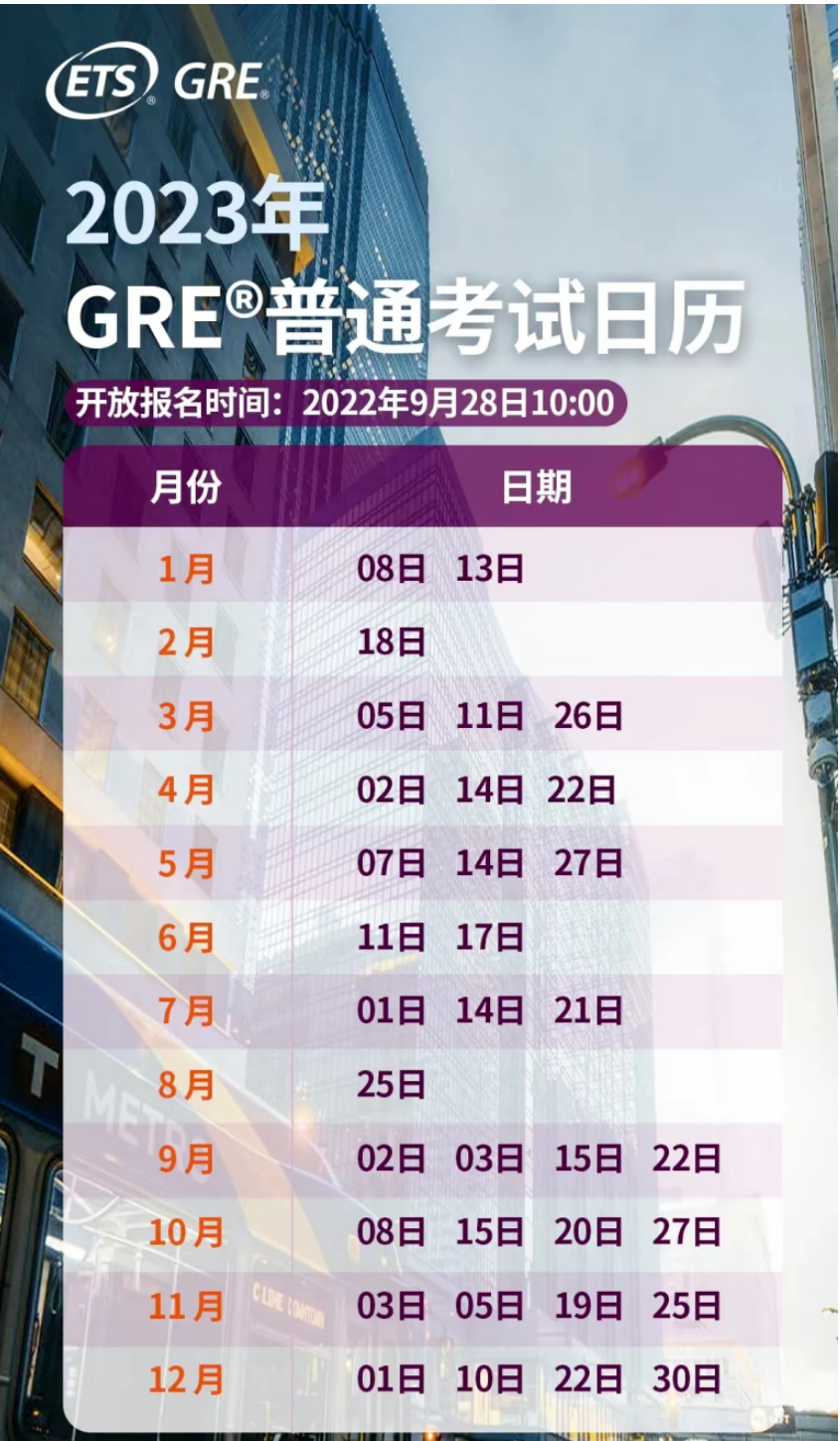 2023年雅思、托福、GRE、GMAT、SAT等考试时间表出炉！-第10张图片-阿卡索