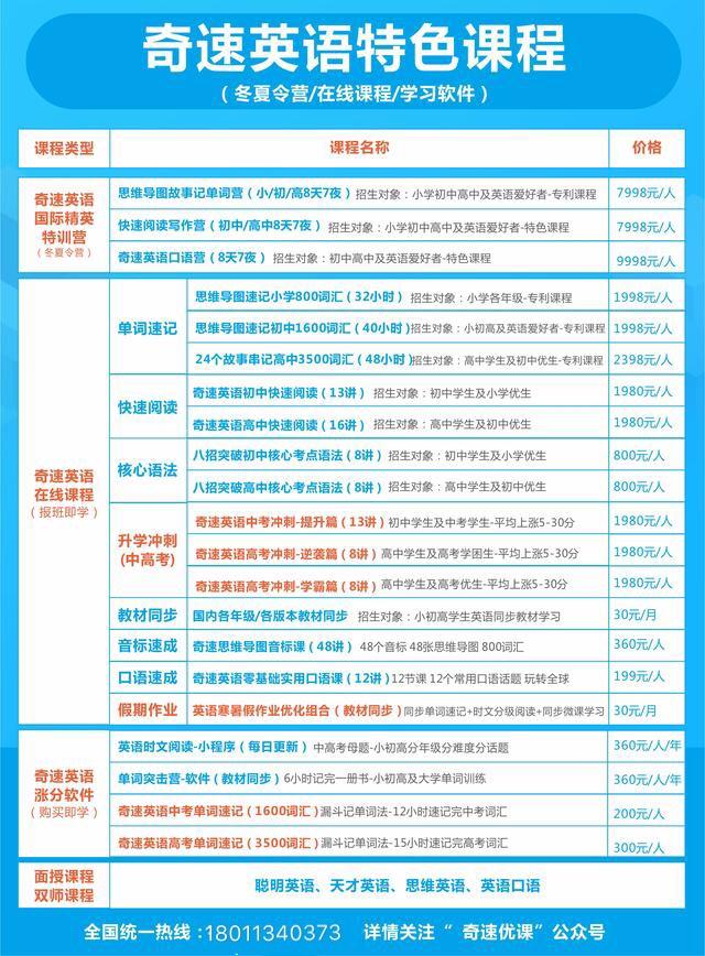 哪家在线英语培训机构最好？ 武汉哪家在线英语培训机构最好？-第3张图片-阿卡索