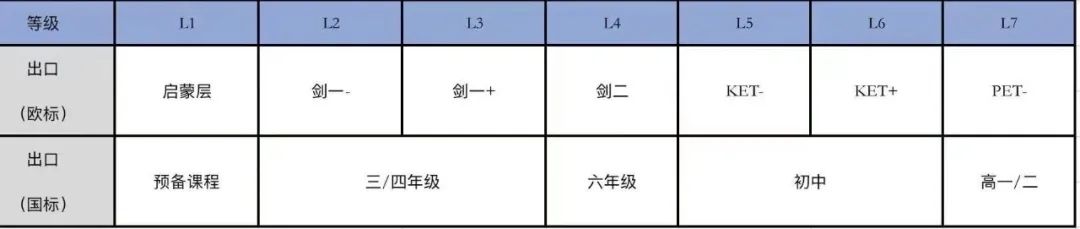 外教一对一app家长端：团购 | 这款学习机满载了价值30多万的20年精选资源，建议趁价格还没涨之前入手一台。-第29张图片-阿卡索