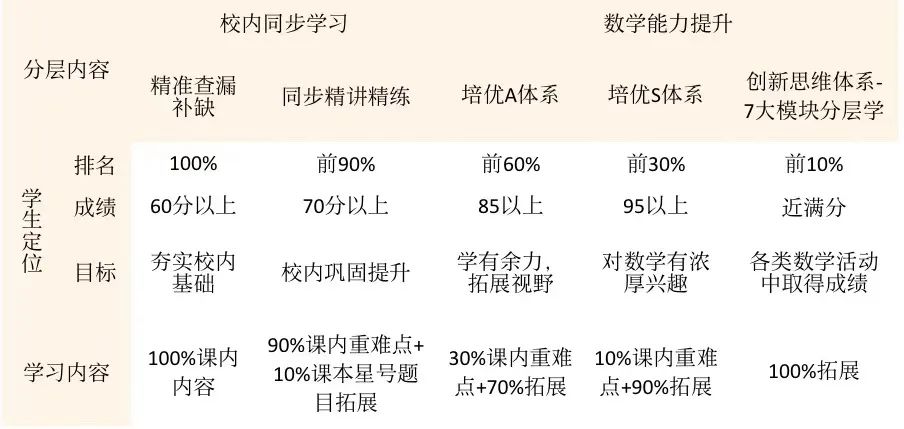 外教一对一app家长端：团购 | 这款学习机满载了价值30多万的20年精选资源，建议趁价格还没涨之前入手一台。-第44张图片-阿卡索