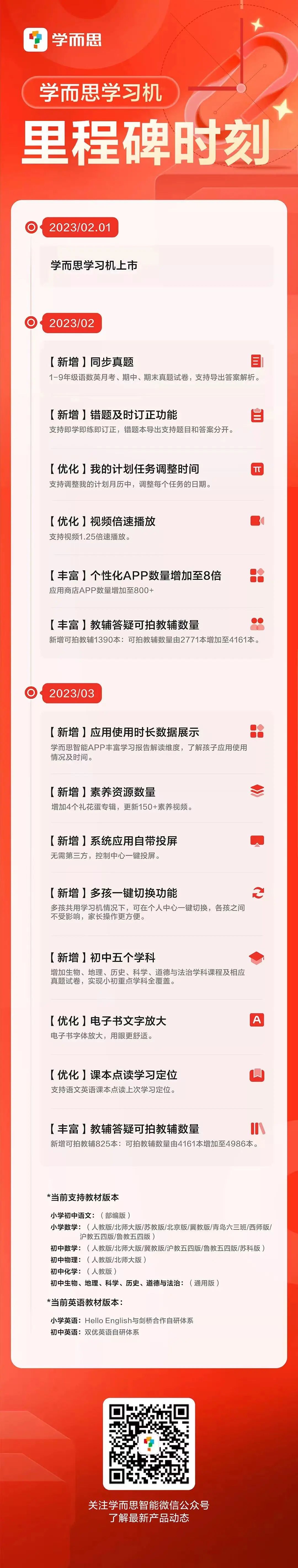 外教一对一app家长端：团购 | 这款学习机满载了价值30多万的20年精选资源，建议趁价格还没涨之前入手一台。-第81张图片-阿卡索