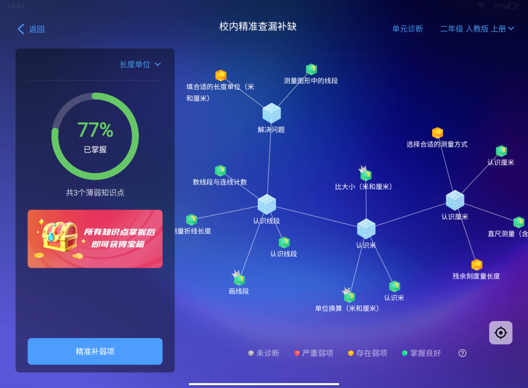 外教一对一app家长端：团购 | 这款学习机满载了价值30多万的20年精选资源，建议趁价格还没涨之前入手一台。-第84张图片-阿卡索