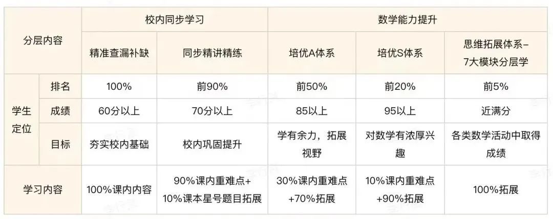 外教一对一app家长端：果然，我愿意立刻付200元的价格，更新的资源不错~棒极了~-第12张图片-阿卡索