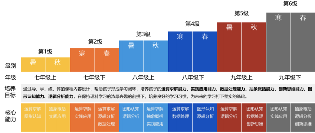 外教一对一app家长端：果然，我愿意立刻付200元的价格，更新的资源不错~棒极了~-第15张图片-阿卡索